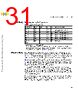 Q5Q3ARCH-RM/D Datasheet HTML 31Page - NXP Semiconductors 