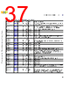 Q5Q3ARCH-RM/D Datasheet HTML 37Page - NXP Semiconductors 