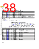 Q5Q3ARCH-RM/D Datasheet HTML 38Page - NXP Semiconductors 