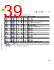 Q5Q3ARCH-RM/D Datasheet HTML 39Page - NXP Semiconductors 