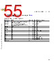 Q5Q3ARCH-RM/D Datasheet HTML 55Page - NXP Semiconductors 