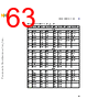 Q5Q3ARCH-RM/D Datasheet HTML 63Page - NXP Semiconductors 
