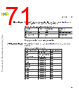 Q5Q3ARCH-RM/D Datasheet HTML 71Page - NXP Semiconductors 