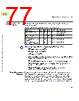 Q5Q3ARCH-RM/D Datasheet HTML 77Page - NXP Semiconductors 
