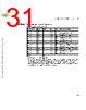 Q5Q3ARCH-RM/D Datasheet HTML 31Page - NXP Semiconductors 