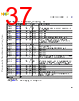 Q5Q3ARCH-RM/D Datasheet HTML 37Page - NXP Semiconductors 