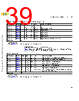 Q5Q3ARCH-RM/D Datasheet HTML 39Page - NXP Semiconductors 