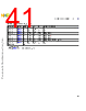 Q5Q3ARCH-RM/D Datasheet HTML 41Page - NXP Semiconductors 