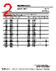 NMP180 Datasheet HTML 2Page - List of Unclassifed Manufacturers 