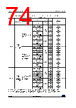 STM32G0C1NET7 Datasheet HTML 74Page - STMicroelectronics 
