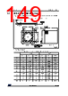 STM32G0C1NET7 Datasheet HTML 149Page - STMicroelectronics 