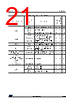 STM32G0C1NET7 Datasheet HTML 21Page - STMicroelectronics 