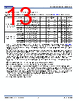 9SQL4952 Datasheet HTML 13Page - Renesas Technology Corp 