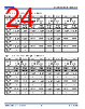 9SQL4952 Datasheet HTML 24Page - Renesas Technology Corp 