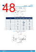 MPZ2012S221A Datasheet HTML 48Page - STMicroelectronics 