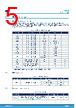 MPZ2012S221A Datasheet HTML 5Page - STMicroelectronics 