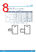 MPZ2012S221A Datasheet HTML 8Page - STMicroelectronics 