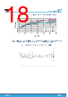 MPZ2012S221A Datasheet HTML 18Page - STMicroelectronics 