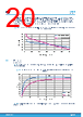 MPZ2012S221A Datasheet HTML 20Page - STMicroelectronics 