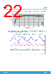 MPZ2012S221A Datasheet HTML 22Page - STMicroelectronics 