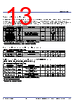 932SQL450BGLF Datasheet HTML 13Page - Renesas Technology Corp 