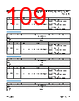 DFE252012F-R47M Datasheet HTML 109Page - Analog Devices 