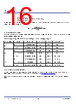 P9027LP-R Datasheet HTML 16Page - Renesas Technology Corp 