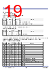 P9027LP-R Datasheet HTML 19Page - Renesas Technology Corp 