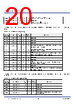 P9027LP-R Datasheet HTML 20Page - Renesas Technology Corp 