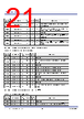P9027LP-R Datasheet HTML 21Page - Renesas Technology Corp 