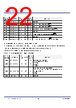 P9027LP-R Datasheet HTML 22Page - Renesas Technology Corp 