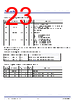 P9027LP-R Datasheet HTML 23Page - Renesas Technology Corp 