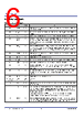 P9221-R Datasheet HTML 6Page - Renesas Technology Corp 