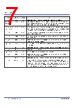 P9221-R Datasheet HTML 7Page - Renesas Technology Corp 