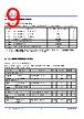 P9221-R Datasheet HTML 9Page - Renesas Technology Corp 