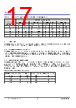 P9221-R Datasheet HTML 17Page - Renesas Technology Corp 