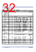 P9221-R Datasheet HTML 32Page - Renesas Technology Corp 
