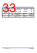 P9221-R Datasheet HTML 33Page - Renesas Technology Corp 