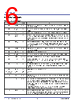 P9221-R3 Datasheet HTML 6Page - Renesas Technology Corp 