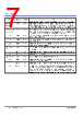 P9221-R3 Datasheet HTML 7Page - Renesas Technology Corp 