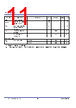 P9221-R3 Datasheet HTML 11Page - Renesas Technology Corp 