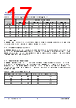 P9221-R3 Datasheet HTML 17Page - Renesas Technology Corp 