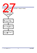 P9221-R3 Datasheet HTML 27Page - Renesas Technology Corp 