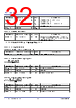 P9221-R3 Datasheet HTML 32Page - Renesas Technology Corp 