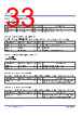 P9221-R3 Datasheet HTML 33Page - Renesas Technology Corp 