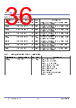 P9221-R3 Datasheet HTML 36Page - Renesas Technology Corp 