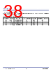 P9221-R3 Datasheet HTML 38Page - Renesas Technology Corp 