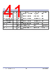 P9221-R3 Datasheet HTML 41Page - Renesas Technology Corp 