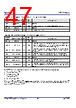 P9222-R Datasheet HTML 47Page - Renesas Technology Corp 