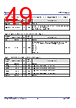 P9222-R Datasheet HTML 49Page - Renesas Technology Corp 